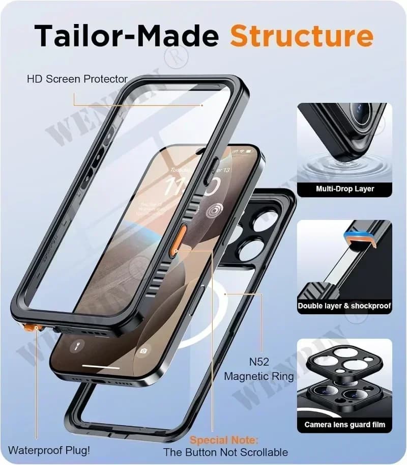 Wodoodporne etui iPhone